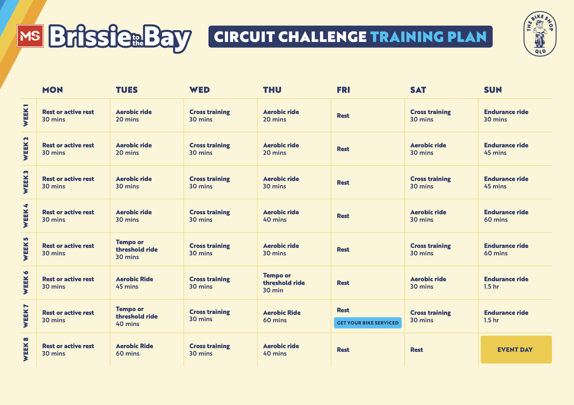 2026 - Training Plans Circuit Challenge