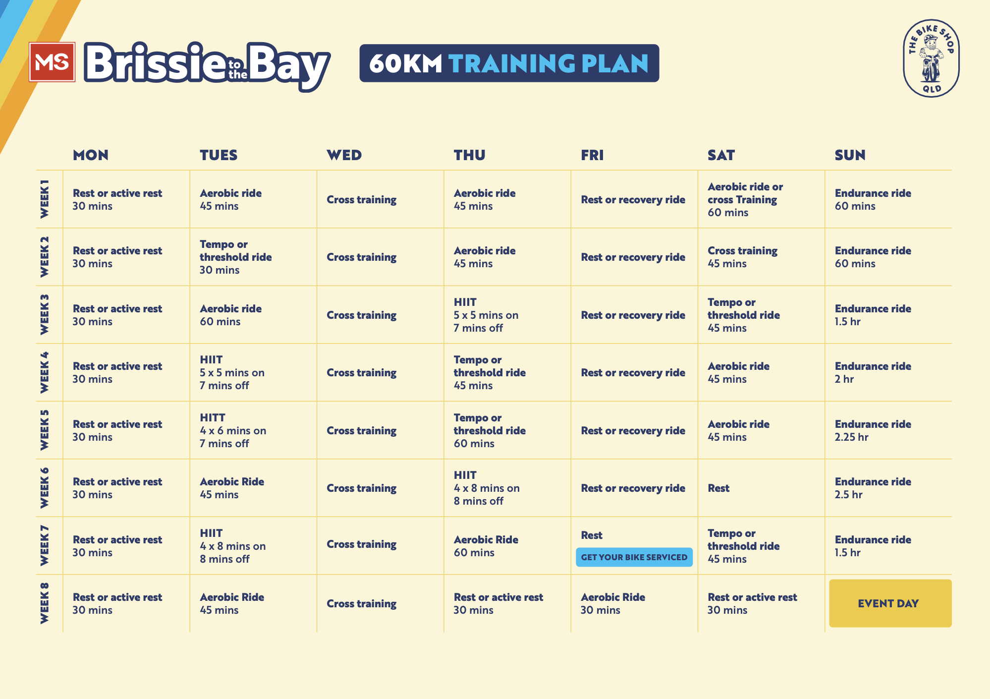 2026 - Training Plans 60k