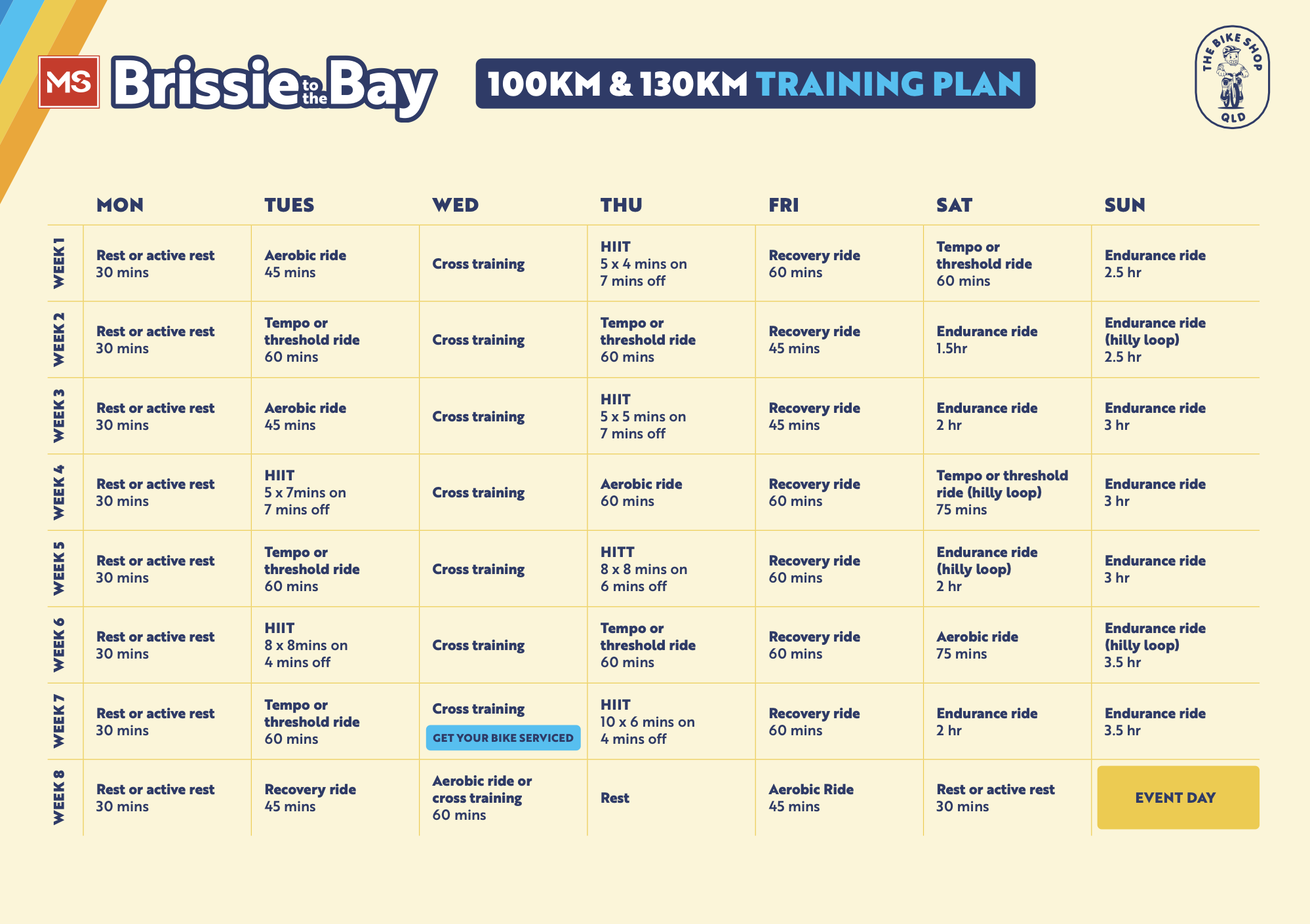 2026 - Training Plans 100km & 130km